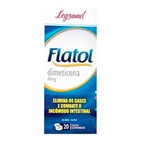 Flatol 40mg 20cpr