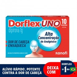 Dorflex Uno 1g 10cpr
