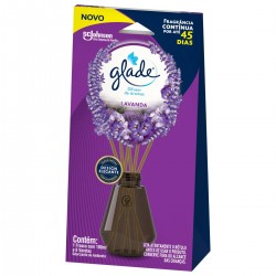 Difusor De Ambiente Glade Lavanda 100ml