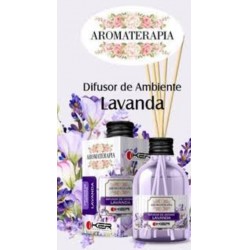 Aromatizante De Ambiente Iker Lavanda 250ml