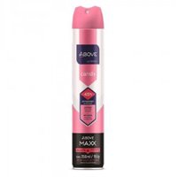 Desodorante Above F Aero Maxx Candy 250ml